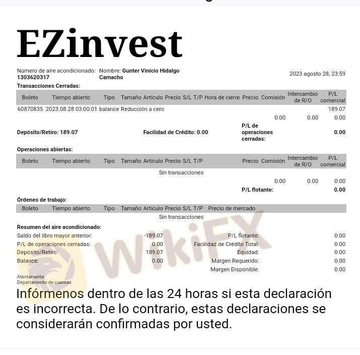 Un Inversor Expusome Sacaron El Dinero De Mi Cuenta Con Ezinvest