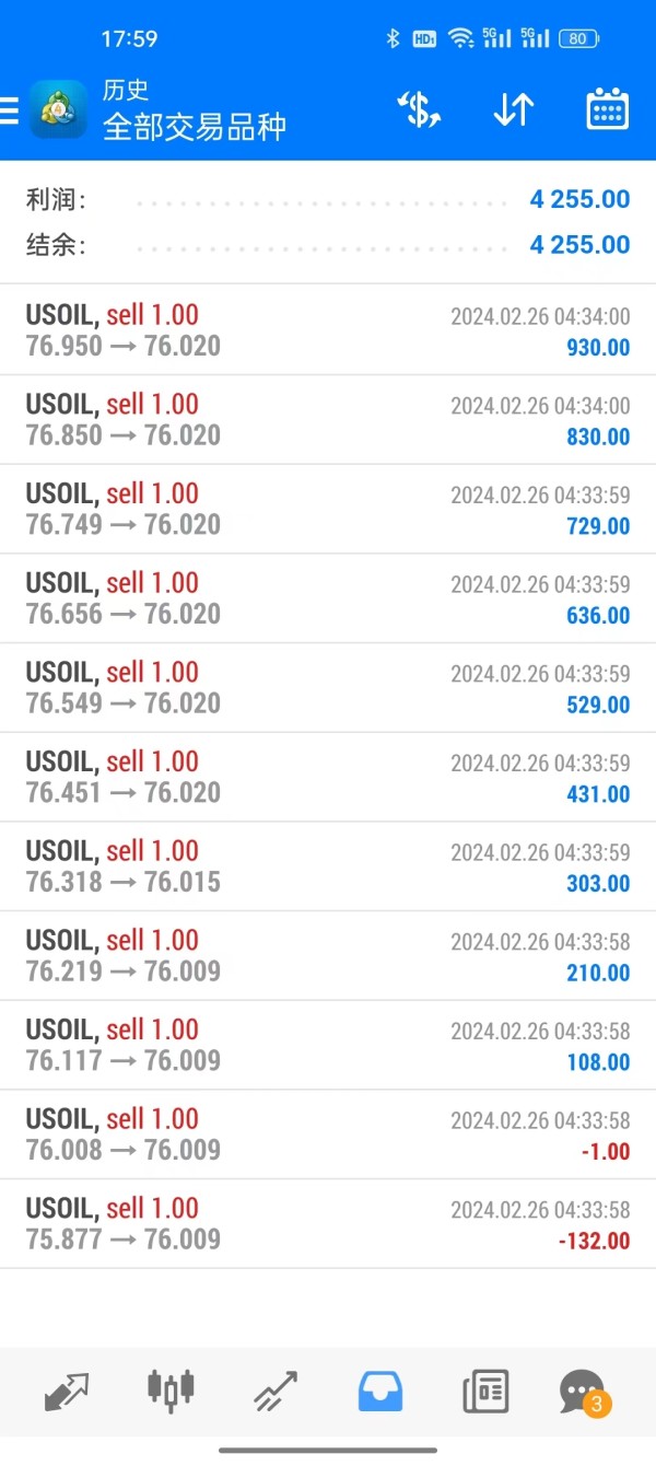 套利交易智能化创ib65800 - 资料页- 外汇天眼(WikiFX)