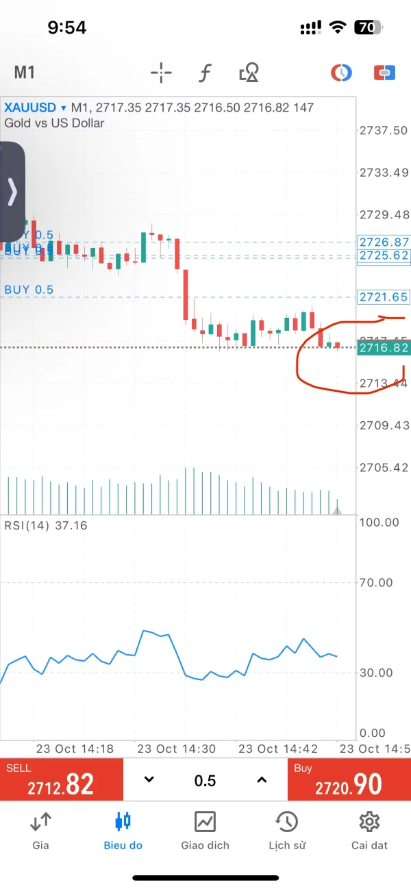 एक्सपोज़र