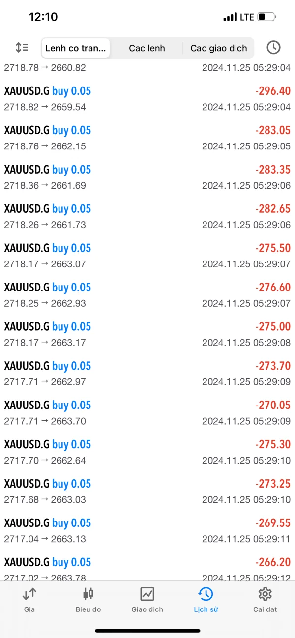 एक्सपोज़र