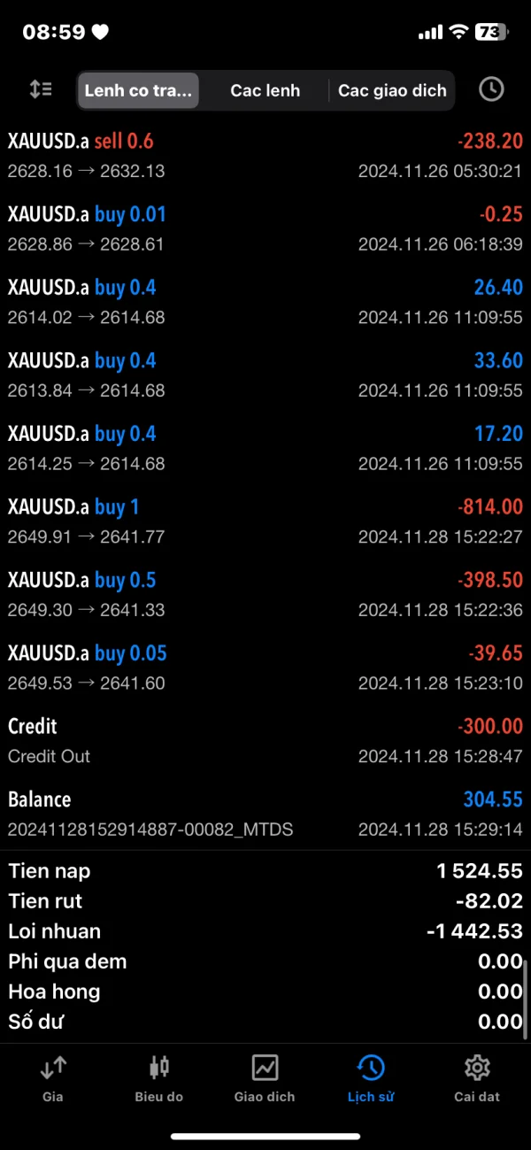 एक्सपोज़र