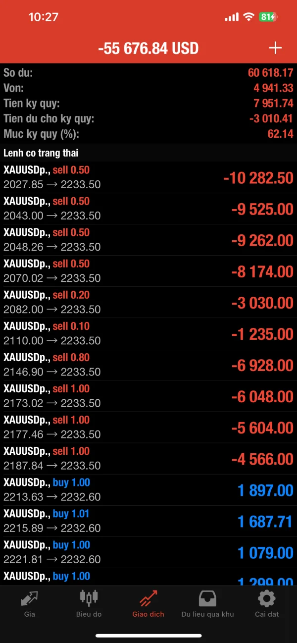 एक्सपोज़र