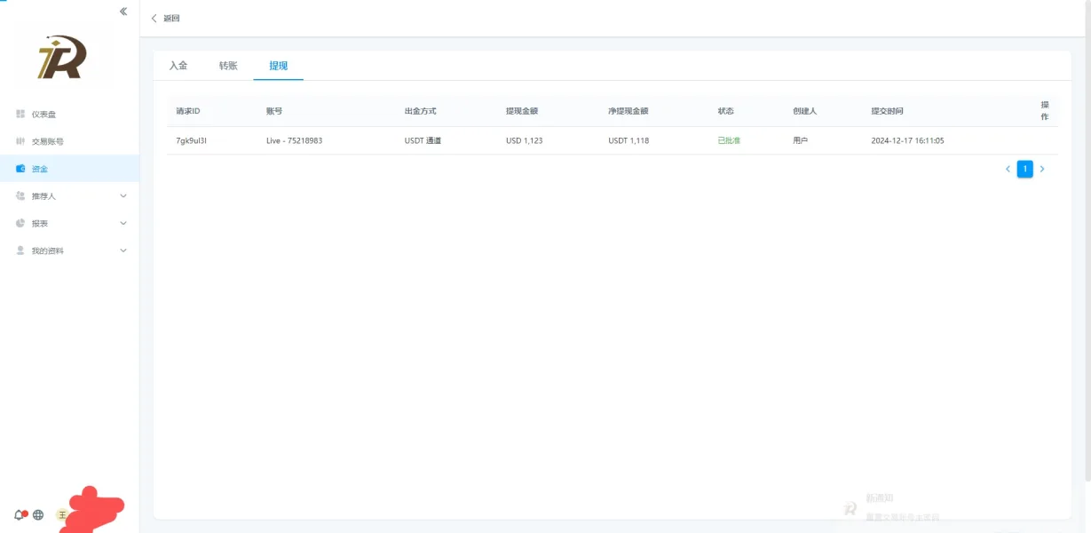 एक्सपोज़र