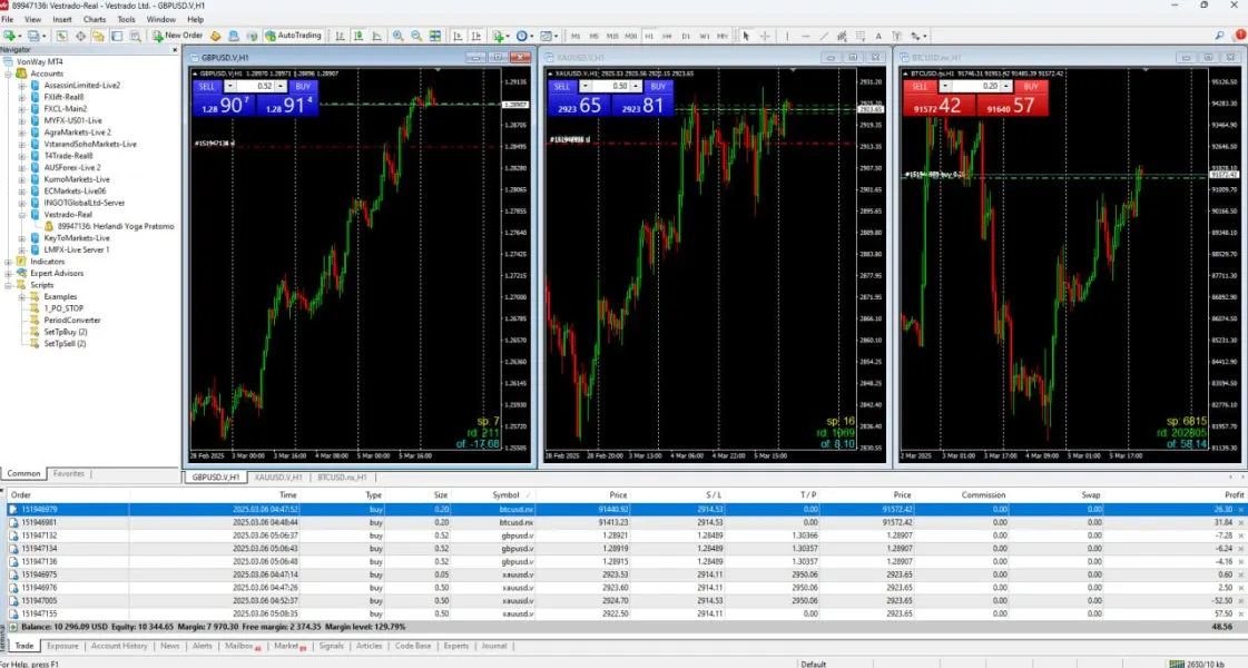 การเปิดเผย
