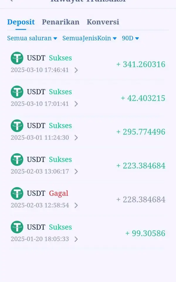 การเปิดเผย