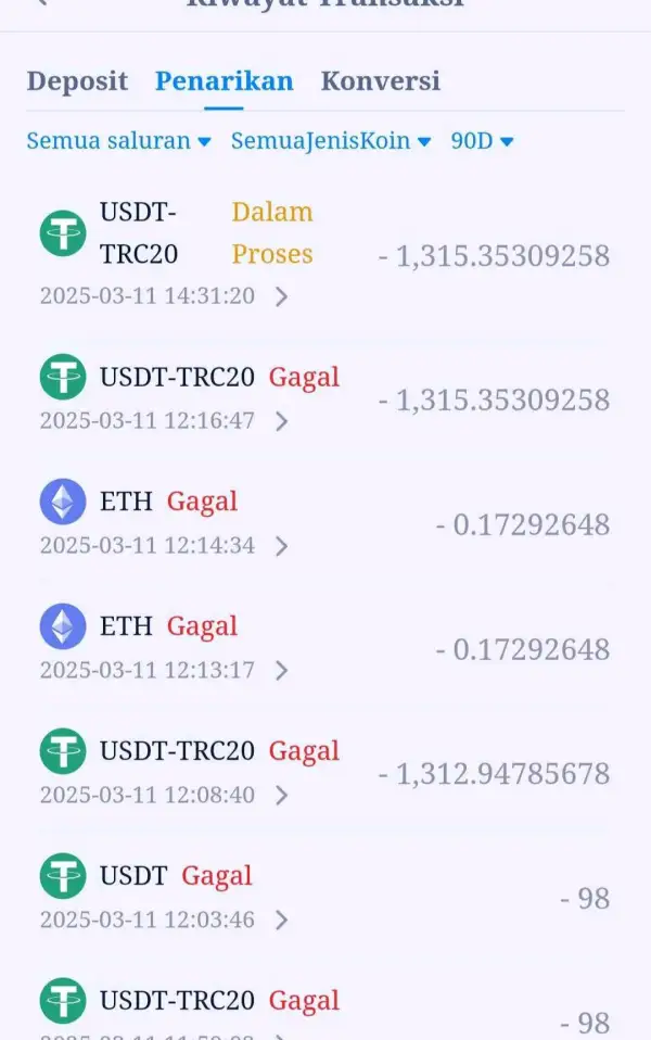 การเปิดเผย