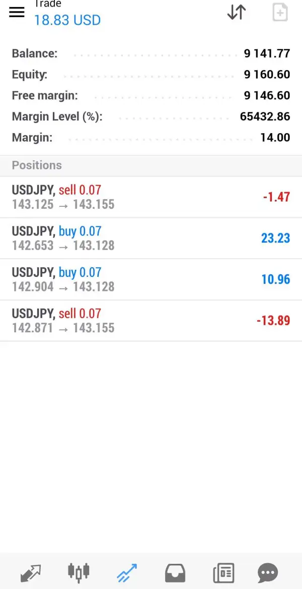 एक्सपोज़र