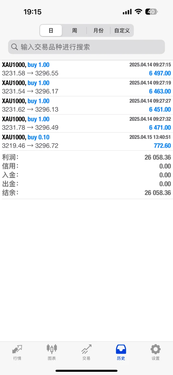 पॉजिटिव