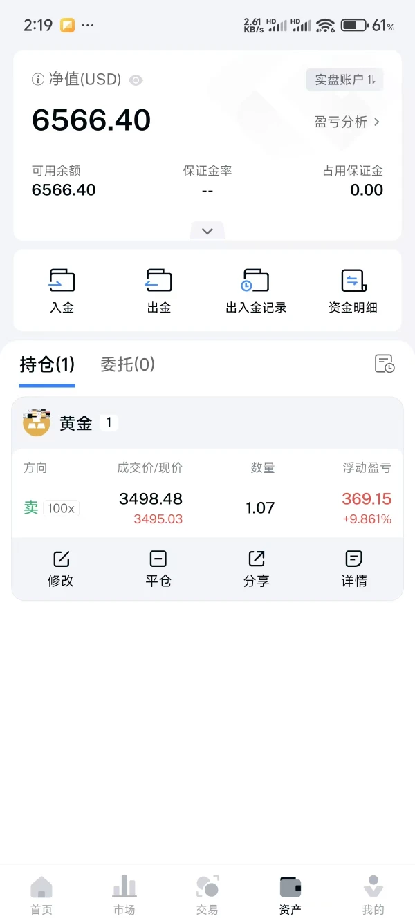 मध्यम टिप्पणियाँ