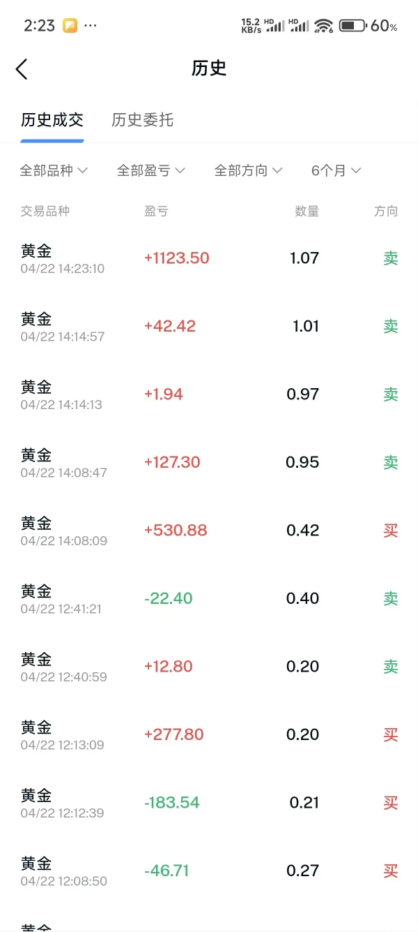 मध्यम टिप्पणियाँ