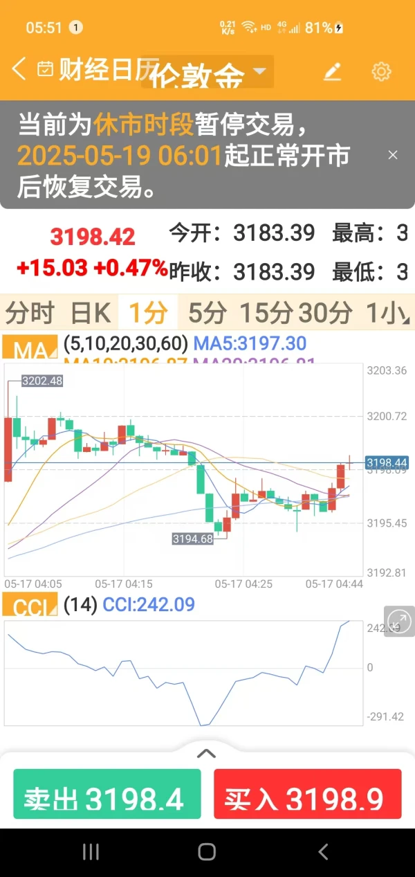 एक्सपोज़र