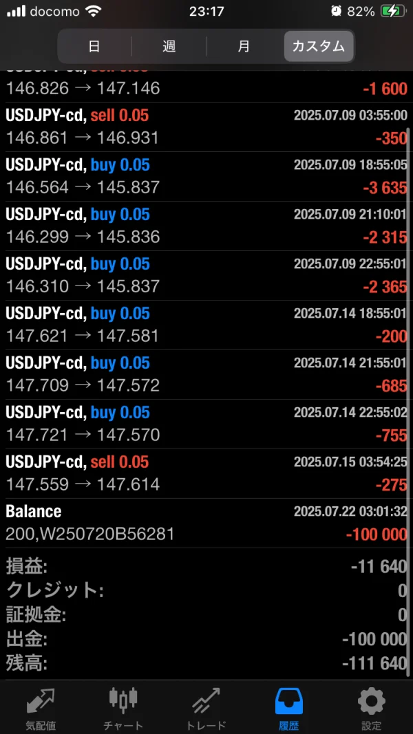 Нейтральный