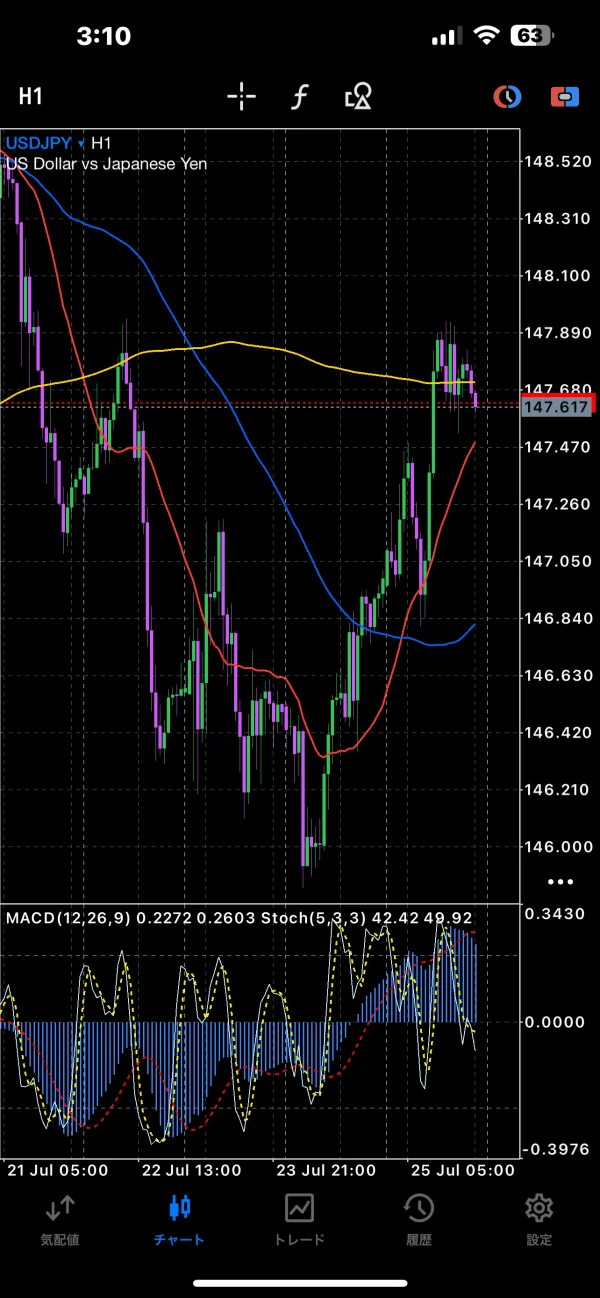 Нейтральный