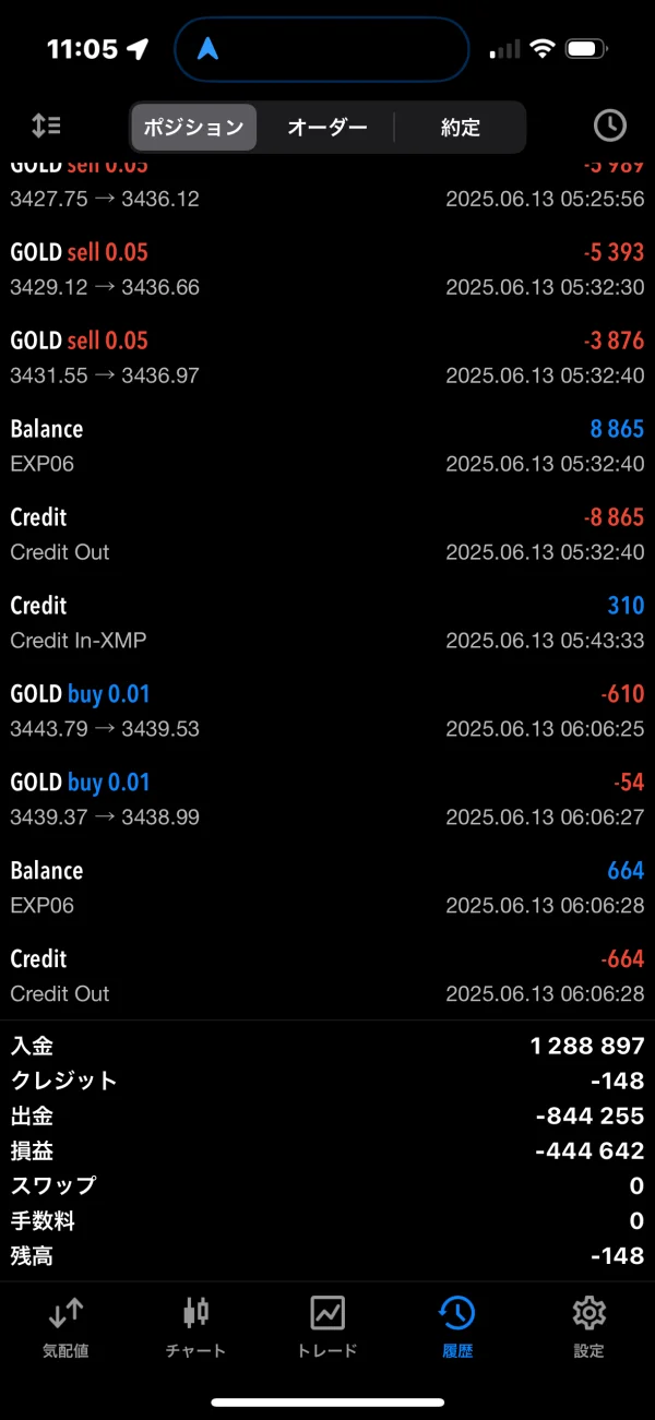 Нейтральный