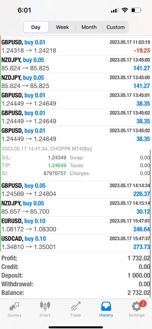 การเปิดเผย