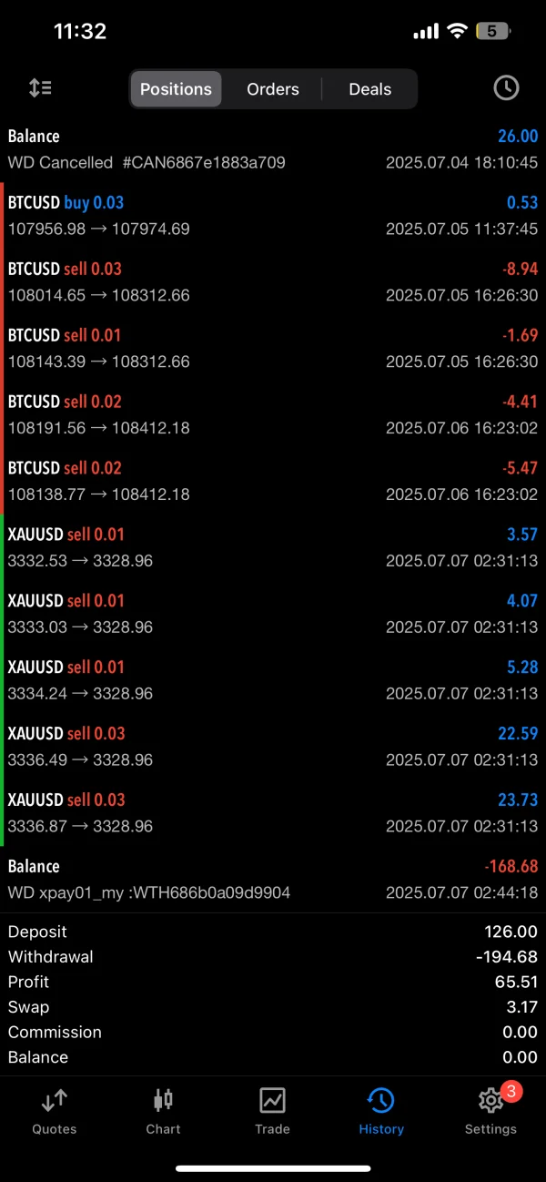 एक्सपोज़र