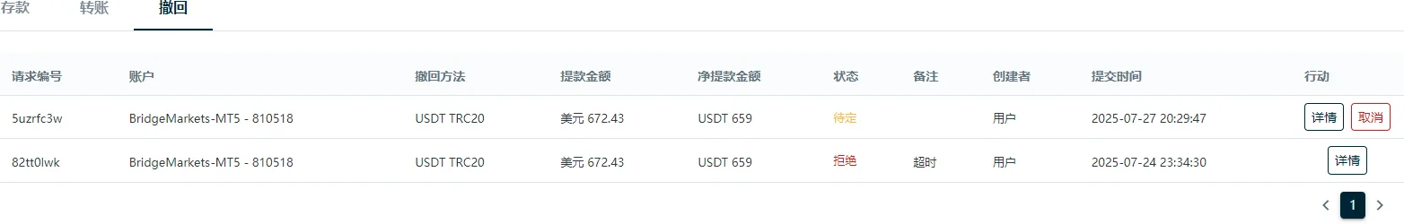曝光
