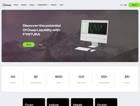 पॉजिटिव