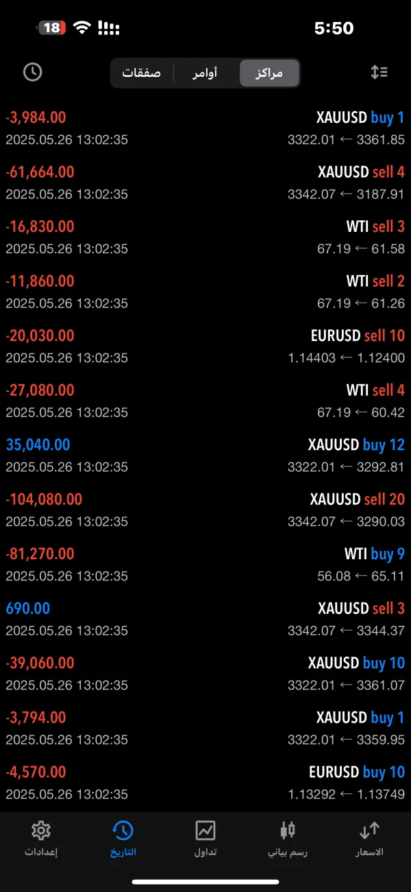 एक्सपोज़र