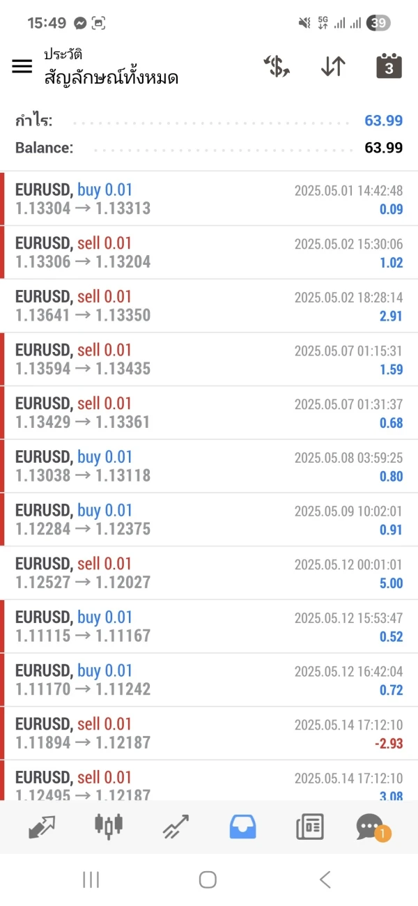 एक्सपोज़र