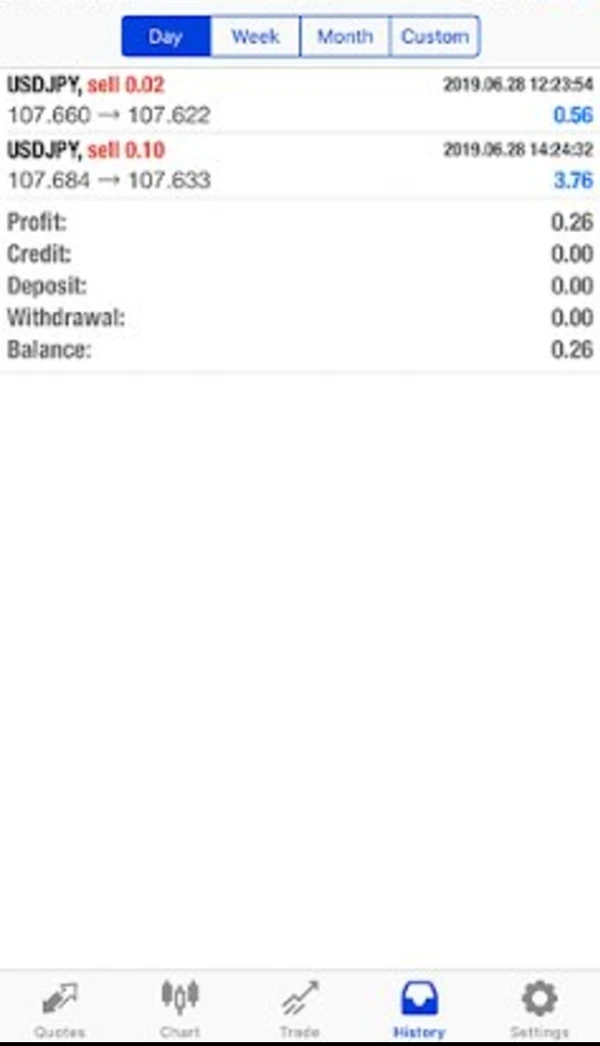 एक्सपोज़र