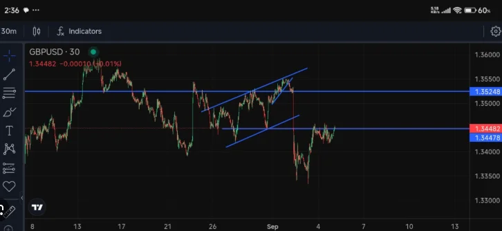 एक्सपोज़र