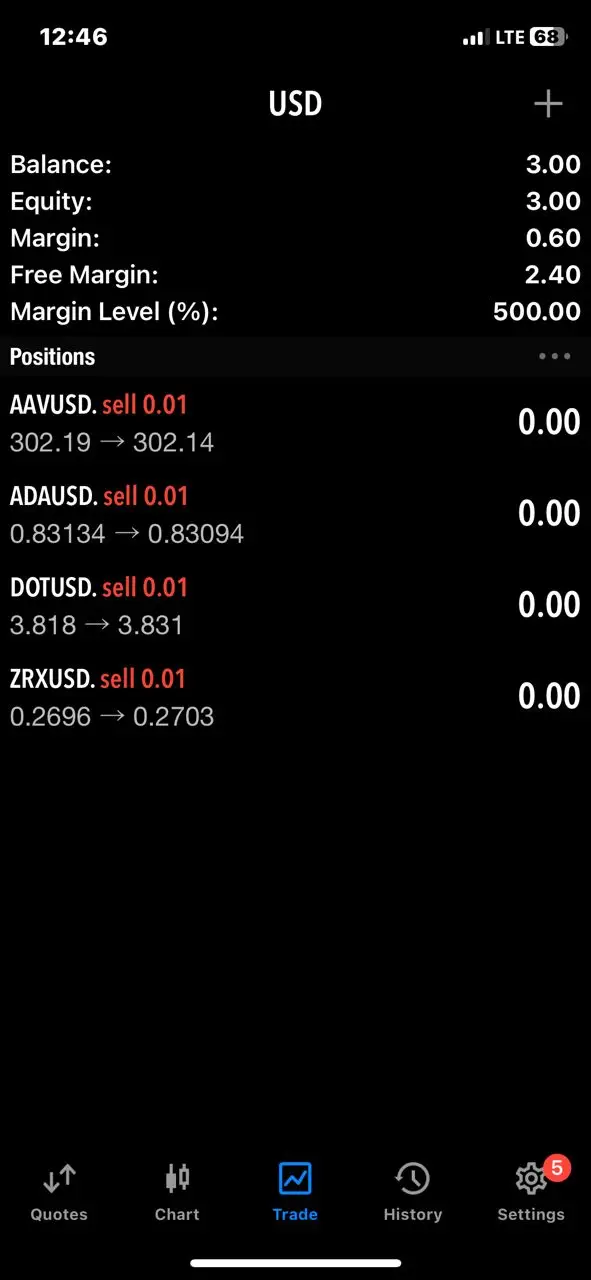 एक्सपोज़र