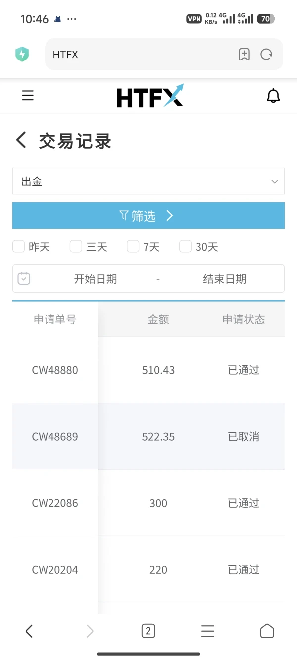 एक्सपोज़र