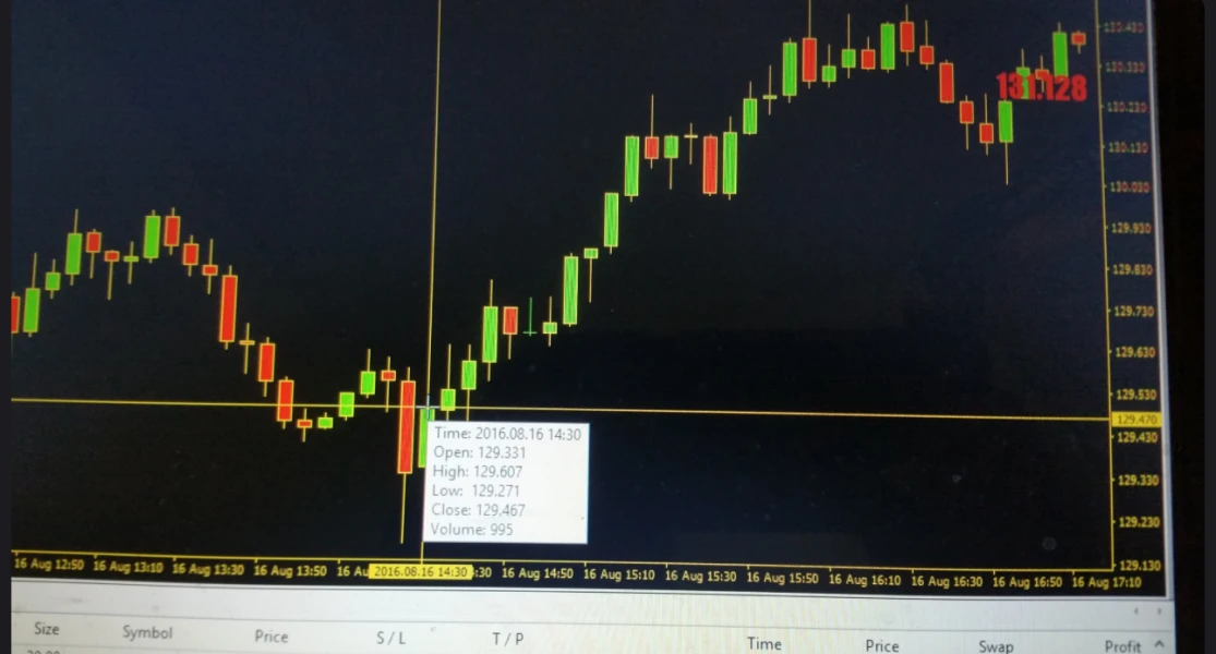 एक्सपोज़र