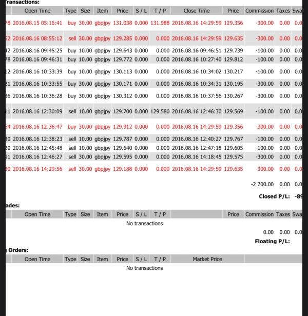 एक्सपोज़र