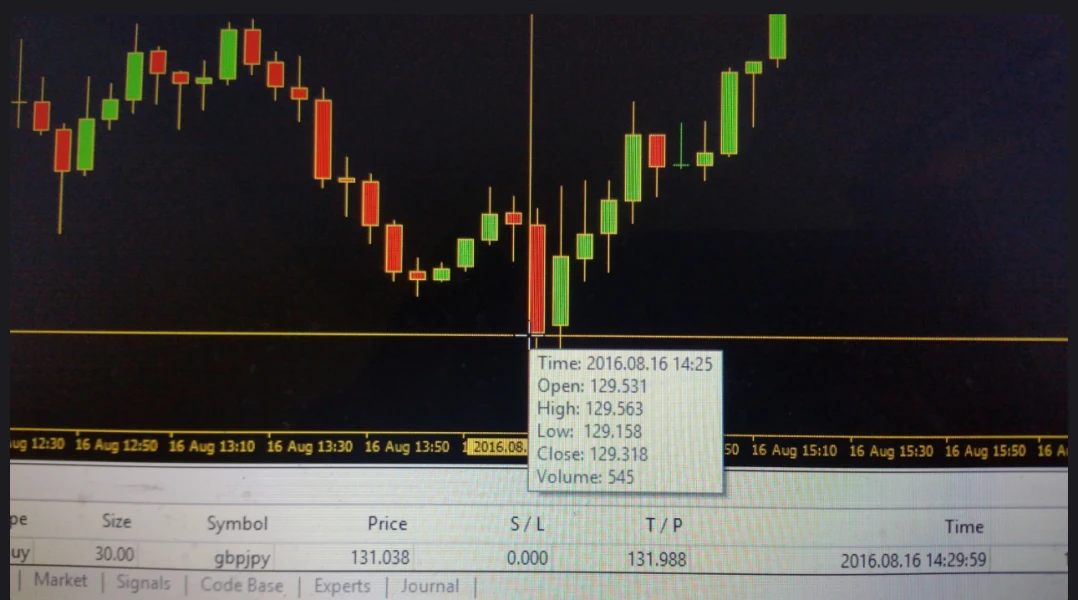 एक्सपोज़र