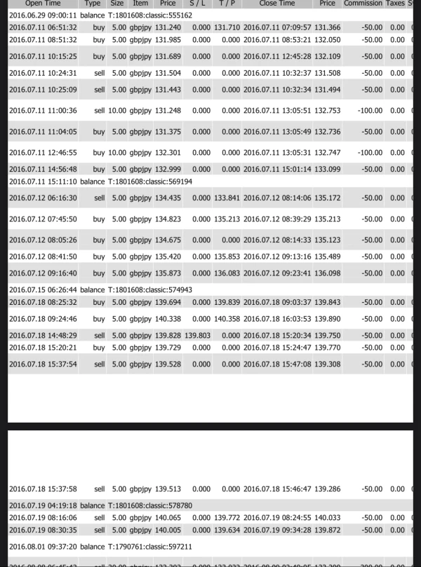 एक्सपोज़र