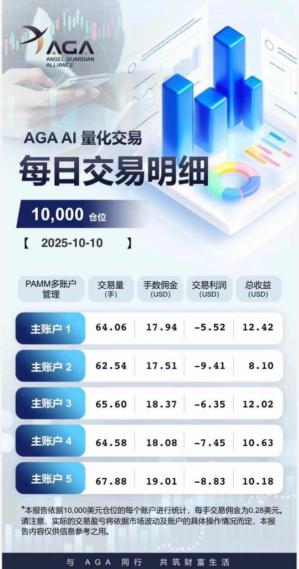 การเปิดเผย