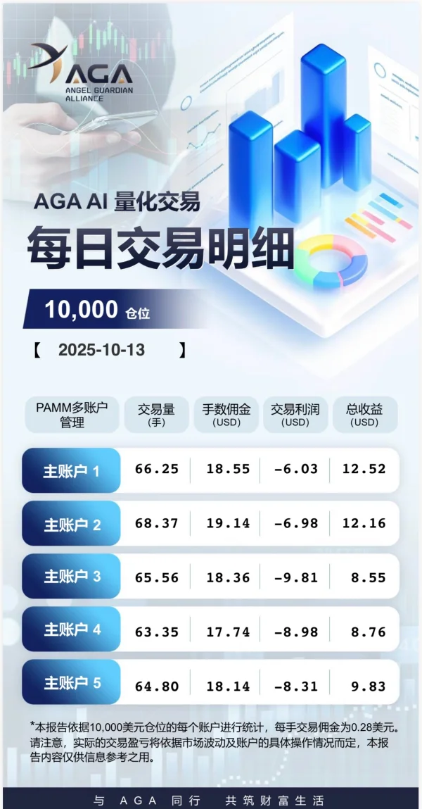 การเปิดเผย