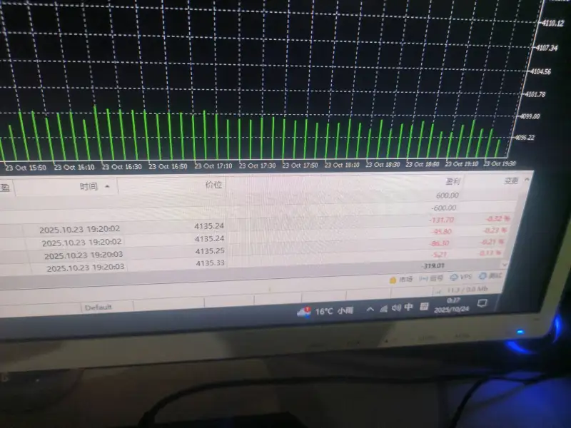 การเปิดเผย