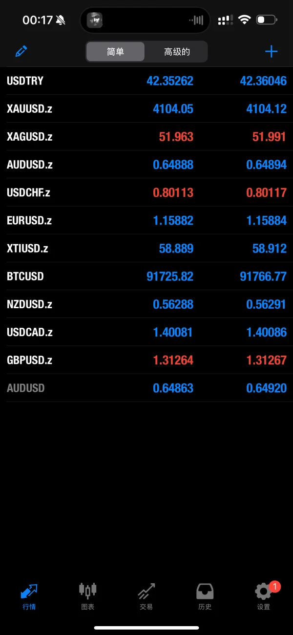 पॉजिटिव