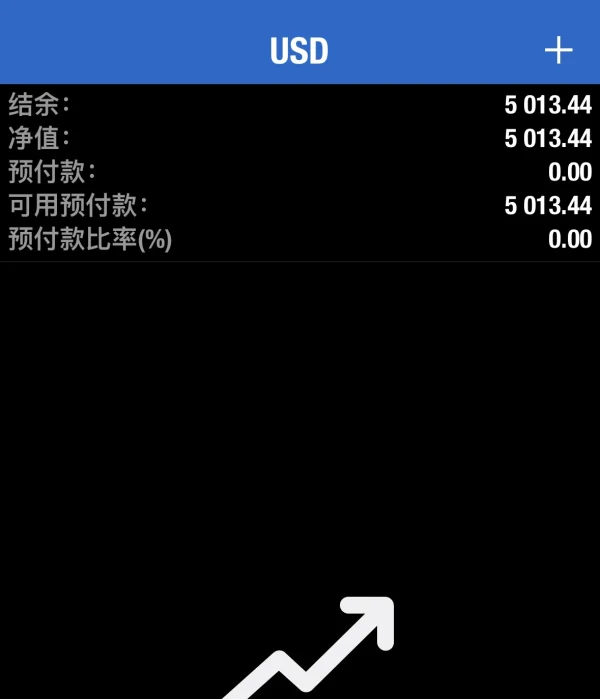 पॉजिटिव