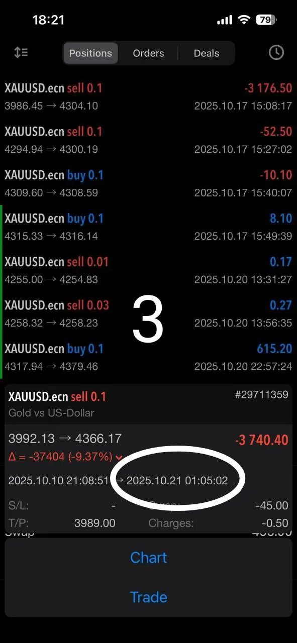 एक्सपोज़र