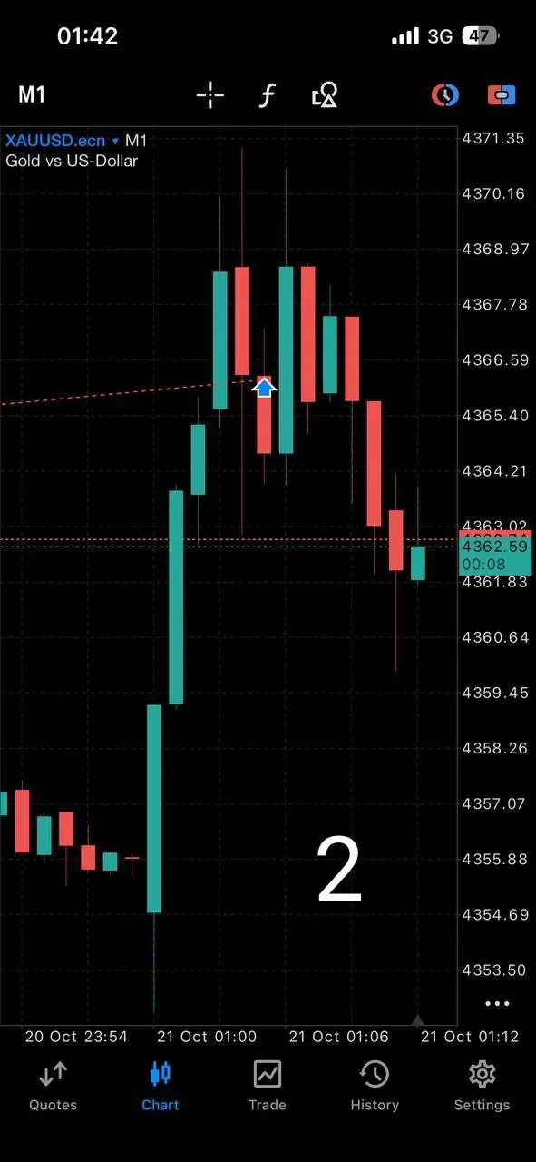 एक्सपोज़र