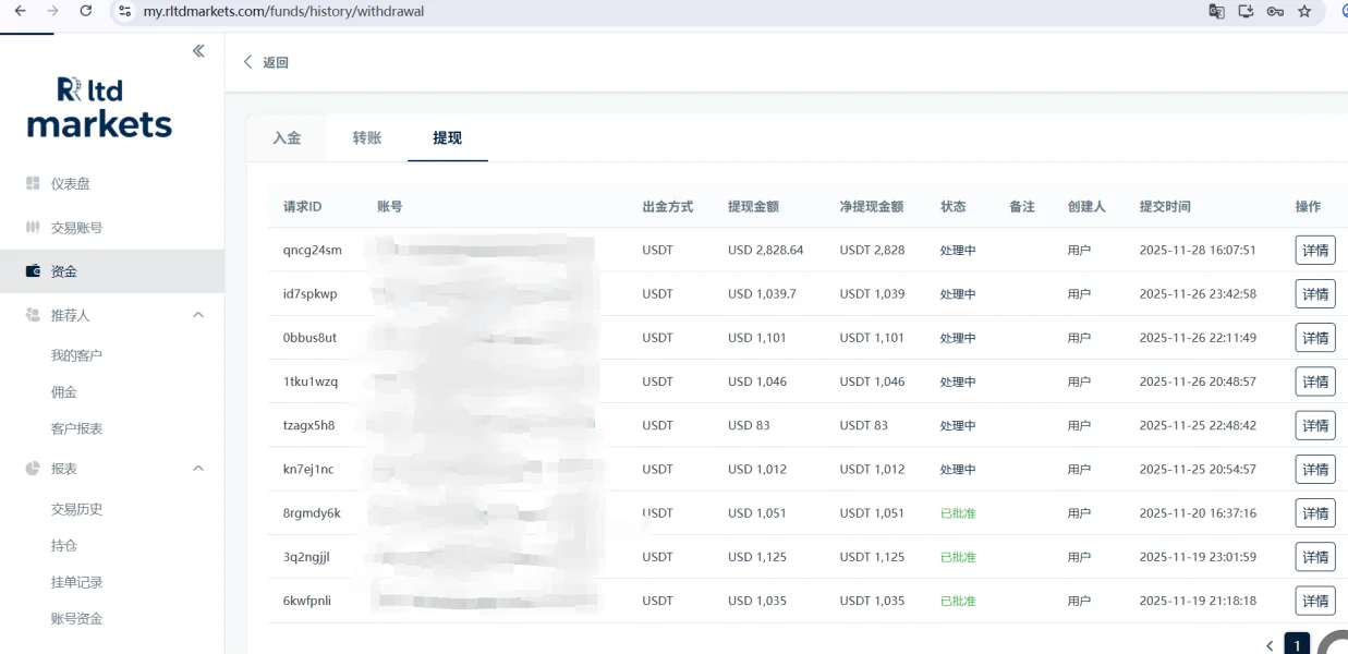 การเปิดเผย