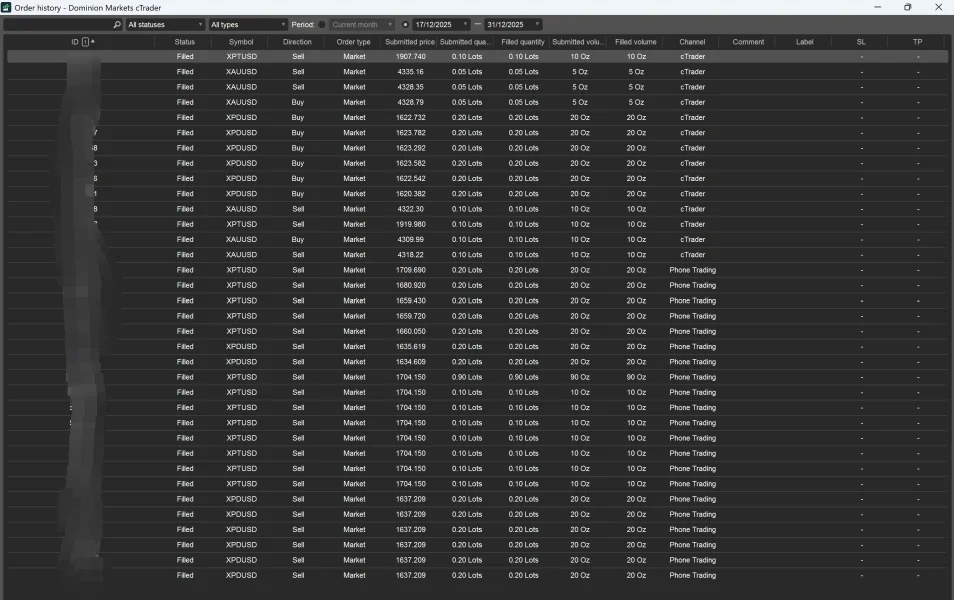 การเปิดเผย