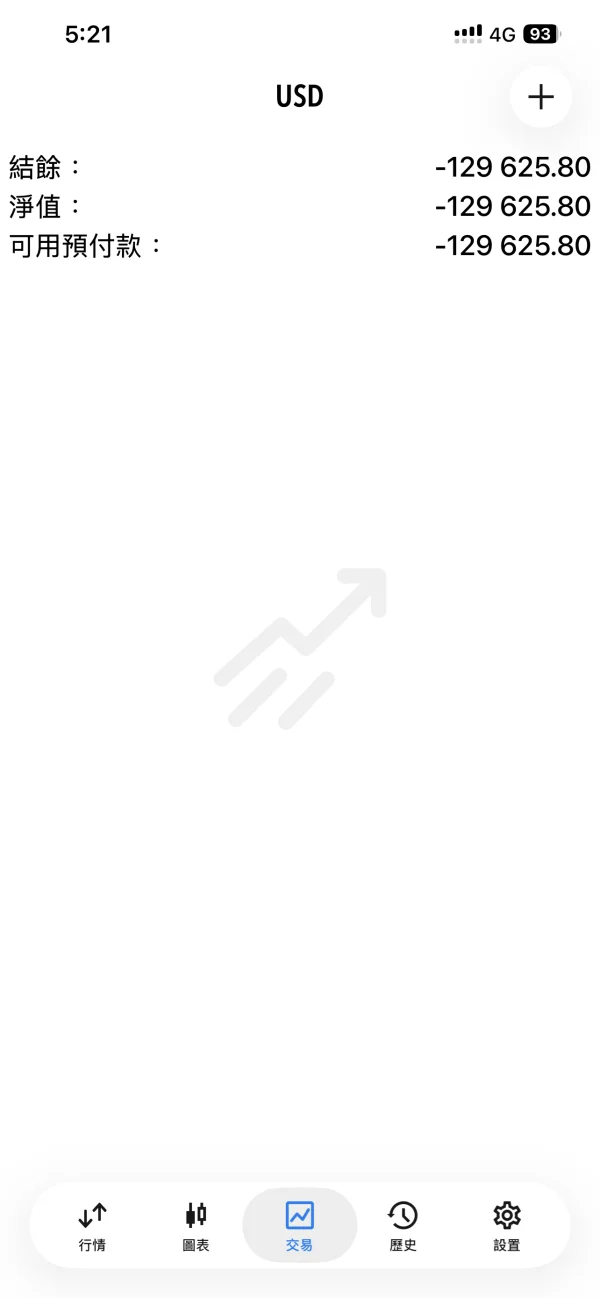 एक्सपोज़र