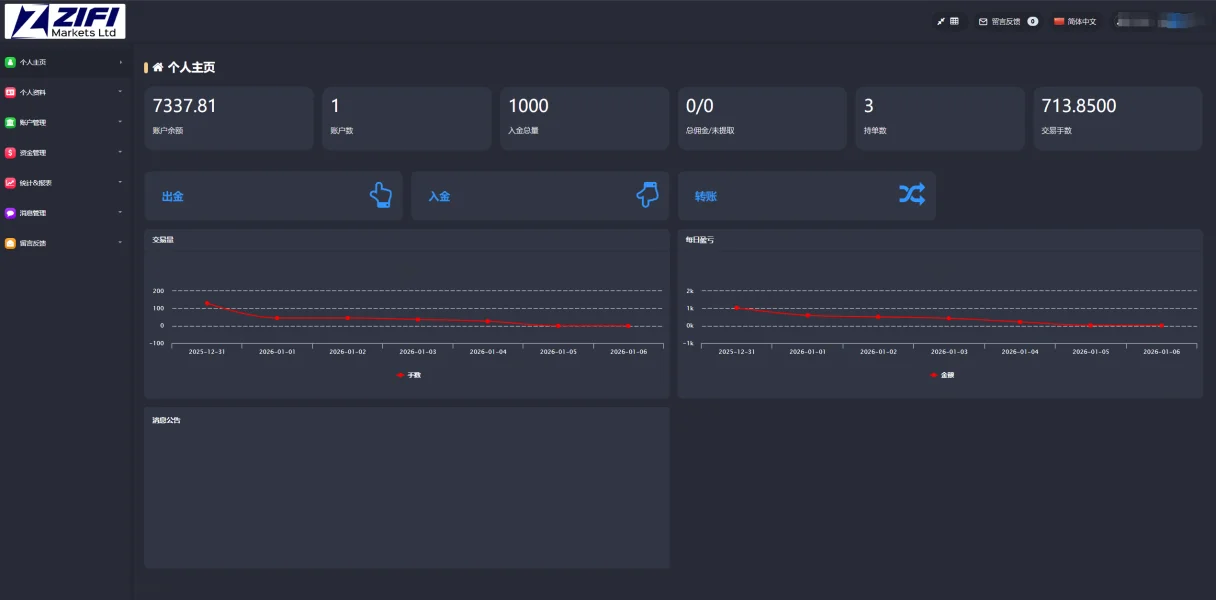 एक्सपोज़र