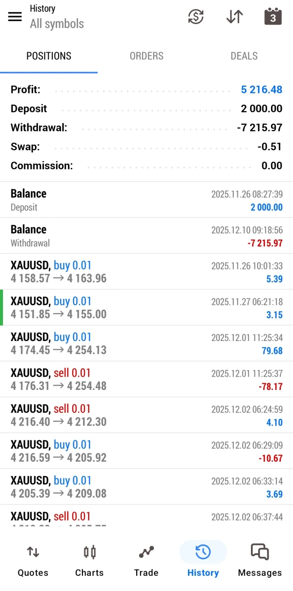 एक्सपोज़र