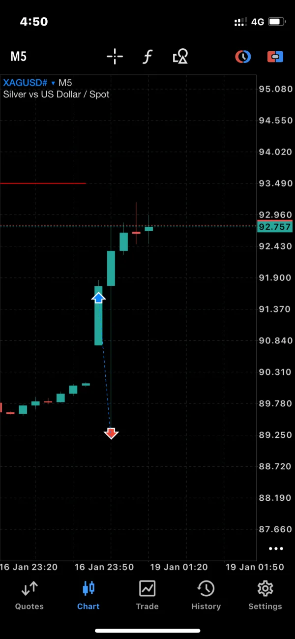एक्सपोज़र