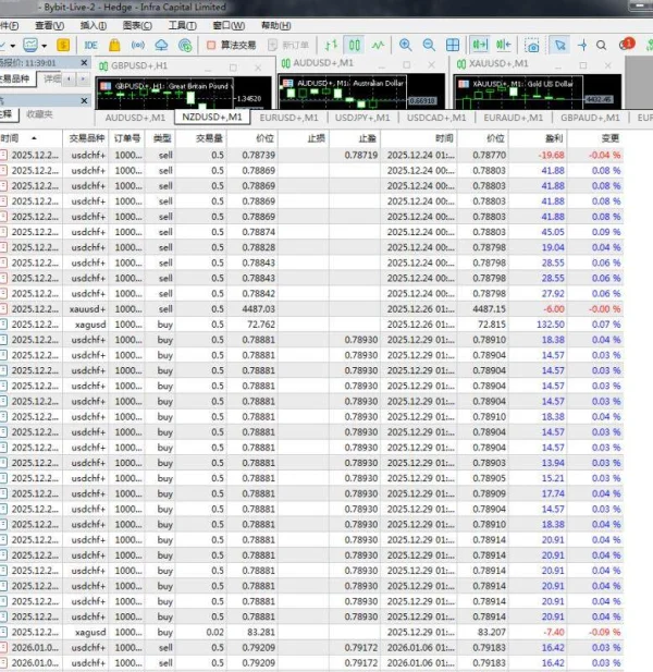 एक्सपोज़र