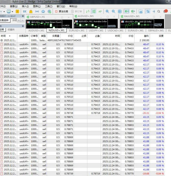 एक्सपोज़र