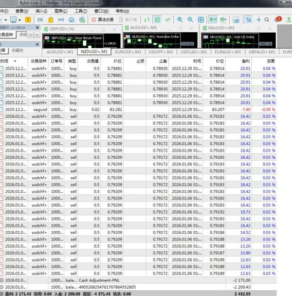 एक्सपोज़र