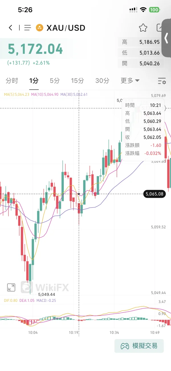 การเปิดเผย