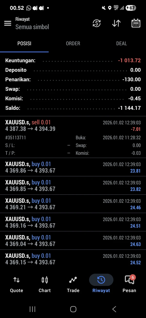 एक्सपोज़र